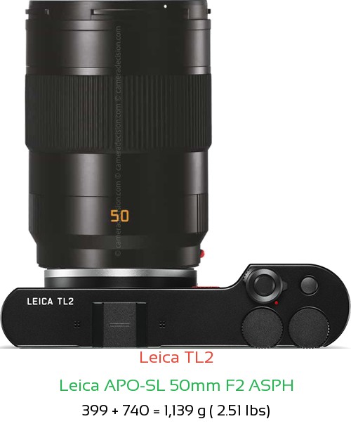 Leica TL2 with Leica APO-SL 50mm F2 ASPH Lens Size