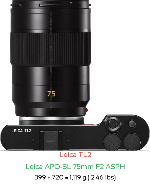 Leica TL2 with Leica APO-SL 75mm F2 ASPH Lens Size