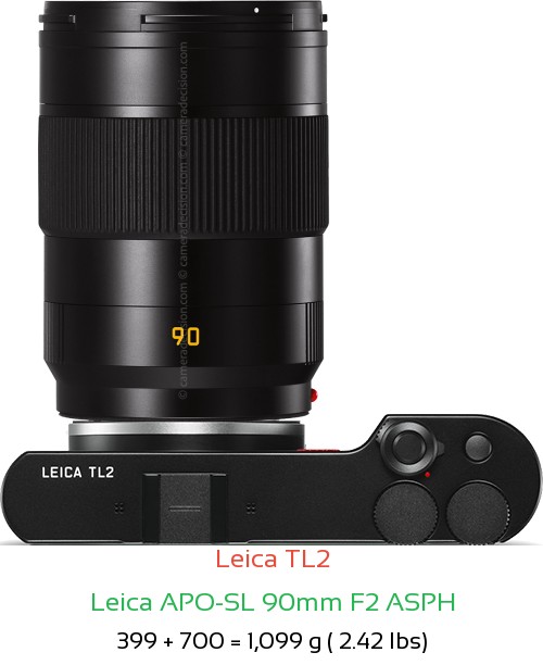 Leica TL2 with Leica APO-SL 90mm F2 ASPH Lens Size