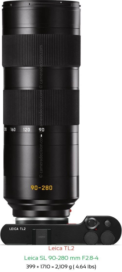 Leica TL2 with Leica SL 90-280 mm F2.8-4 Lens Size