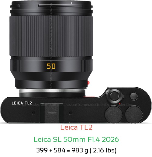 Leica TL2 with Leica SL 50mm F1.4 2026 Lens Size