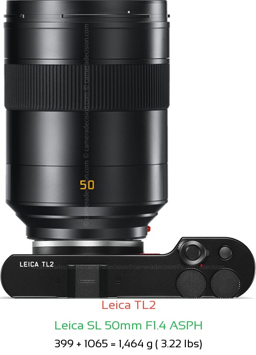 Leica TL2 with Leica SL 50mm F1.4 ASPH Lens Size