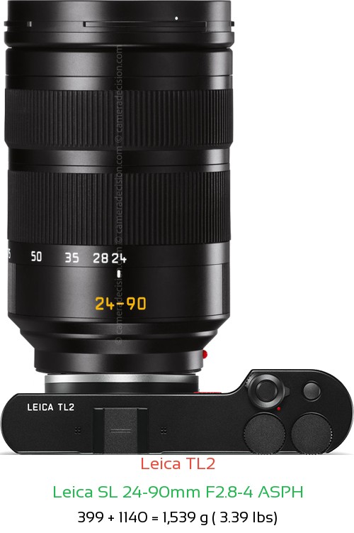 Leica TL2 with Leica SL 24-90mm F2.8-4 ASPH Lens Size