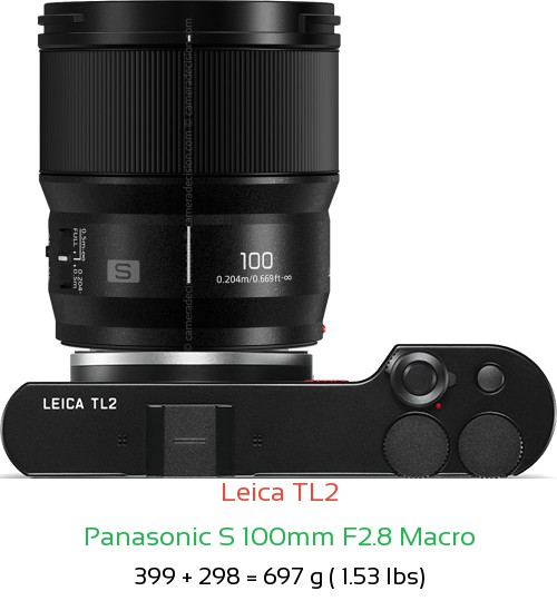 Leica TL2 with Panasonic S 100mm F2.8 Macro Lens Size