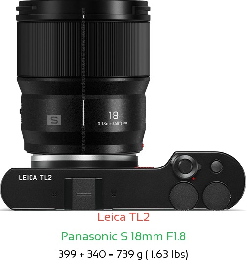 Leica TL2 with Panasonic S 18mm F1.8 Lens Size
