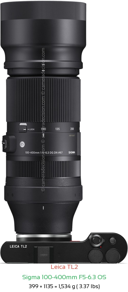 Leica TL2 with Sigma 100-400mm F5-6.3 OS Lens Size