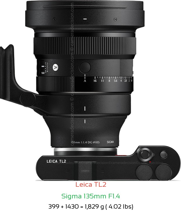 Leica TL2 with Sigma 135mm F1.4 Lens Size