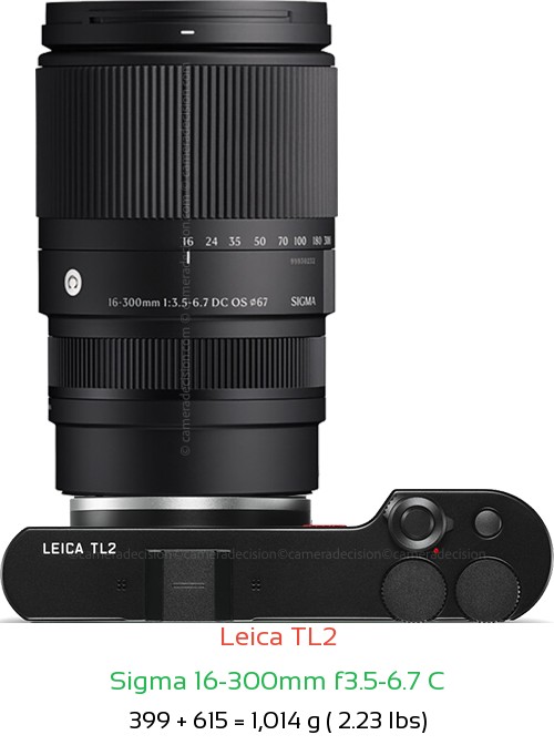 Leica TL2 with Sigma 16-300mm f3.5-6.7 C Lens Size