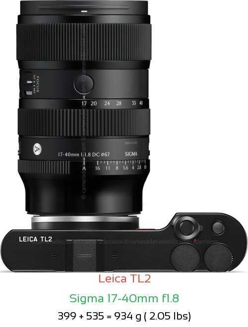 Leica TL2 with Sigma 17-40mm f1.8 Lens Size