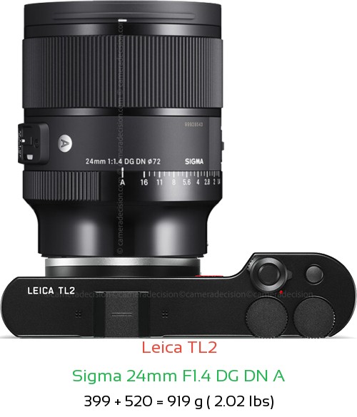 Leica TL2 with Sigma 24mm F1.4 DG DN A Lens Size