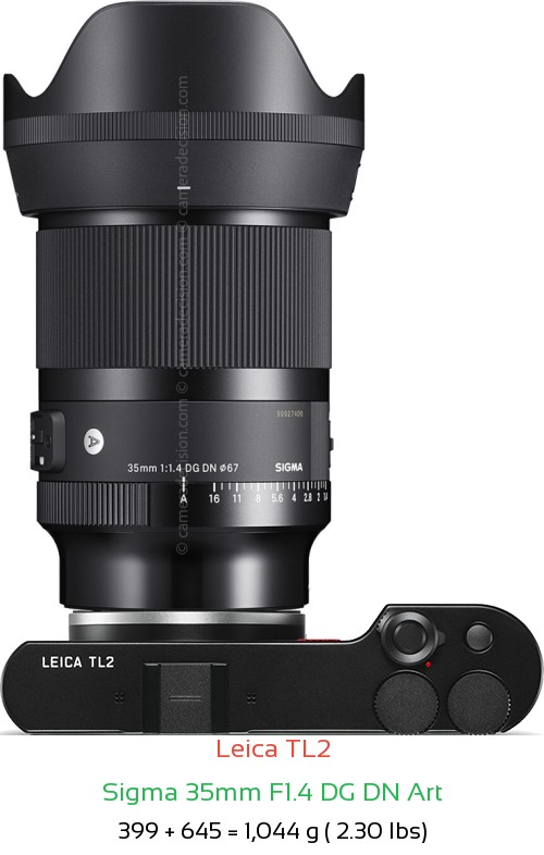 Leica TL2 with Sigma 35mm F1.4 DG DN Art Lens Size