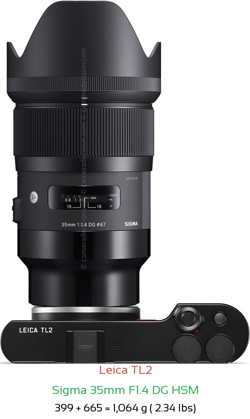 Leica TL2 with Sigma 35mm F1.4 DG HSM Lens Size