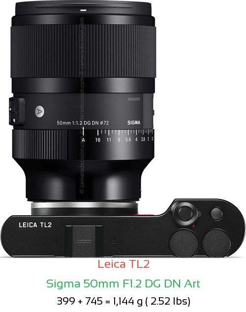 Leica TL2 with Sigma 50mm F1.2 DG DN Art Lens Size