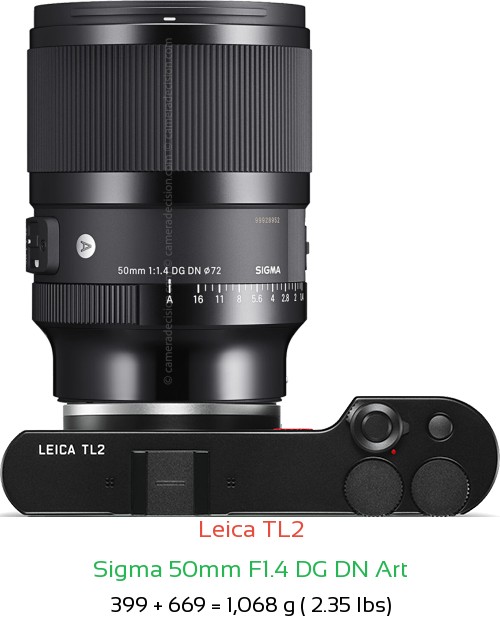 Leica TL2 with Sigma 50mm F1.4 DG DN Art Lens Size