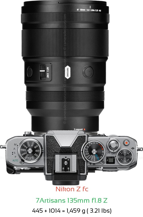 Nikon Z fc with 7Artisans 135mm f1.8 Z Lens Size