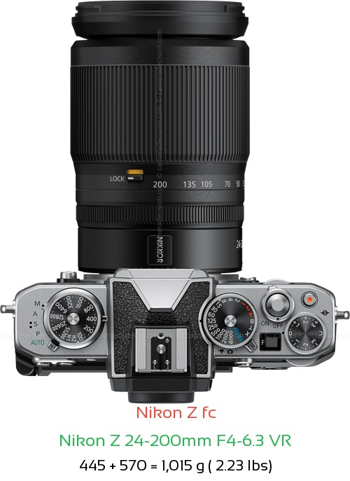 Nikon Z fc with Nikon Z 24-200mm F4-6.3 Lens Size