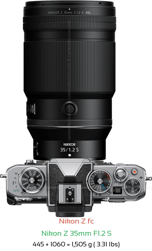 Nikon Z fc with Nikon Z 35mm F1.2 S Lens Size