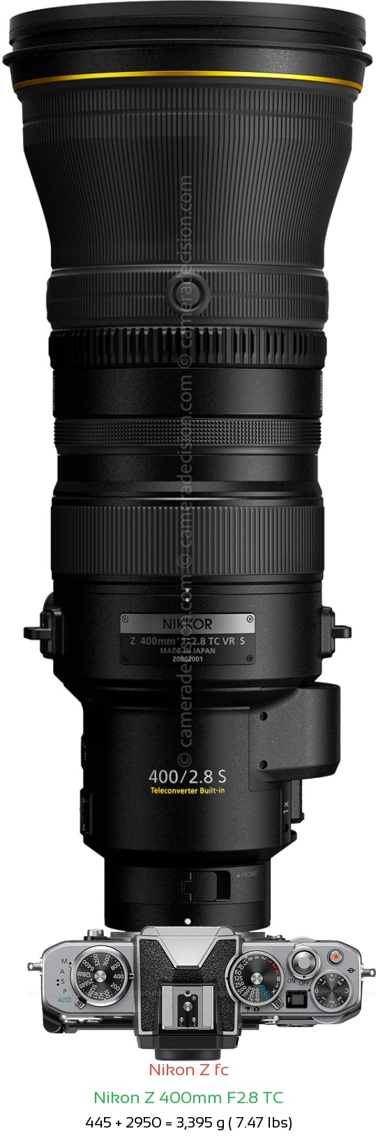 Nikon Z fc with Nikon Z 400mm F2.8 TC Lens Size