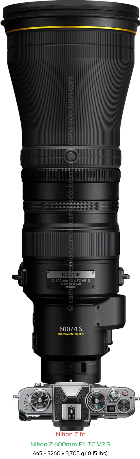 Nikon Z fc with Nikon Z 600mm F4 TC VR S Lens Size
