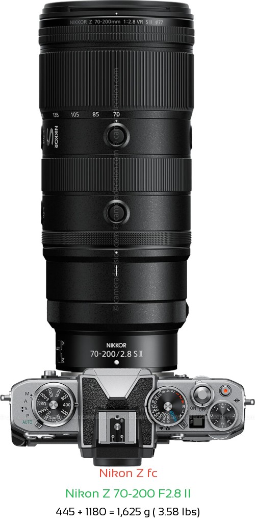 Nikon Z fc with Nikon Z 70-200 F2.8 II Lens Size