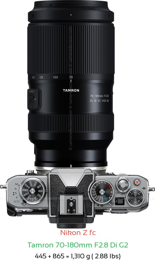 Nikon Z fc with Tamron 70-180mm F2.8 Di G2 Lens Size