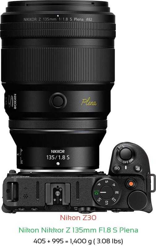 Nikon Z30 with Nikon Z 135mm F1.8 S Plena Lens Size