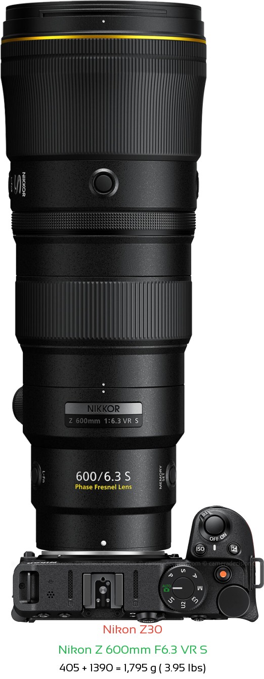 Nikon Z30 with Nikon Z 600mm F6.3 VR S Lens Size