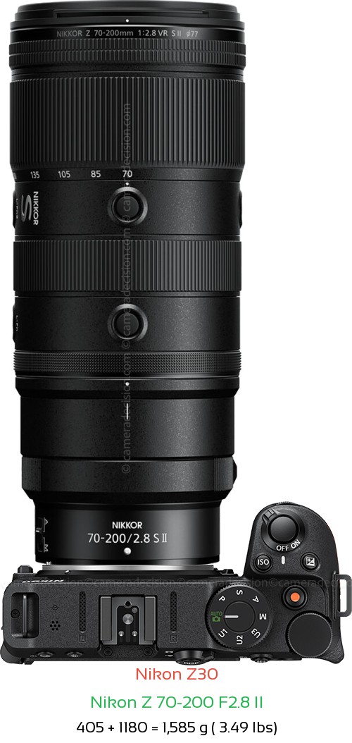 Nikon Z30 with Nikon Z 70-200 F2.8 II Lens Size