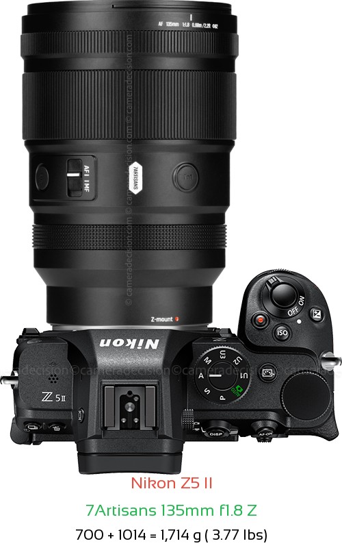 Nikon Z5 II with 7Artisans 135mm f1.8 Z Lens Size