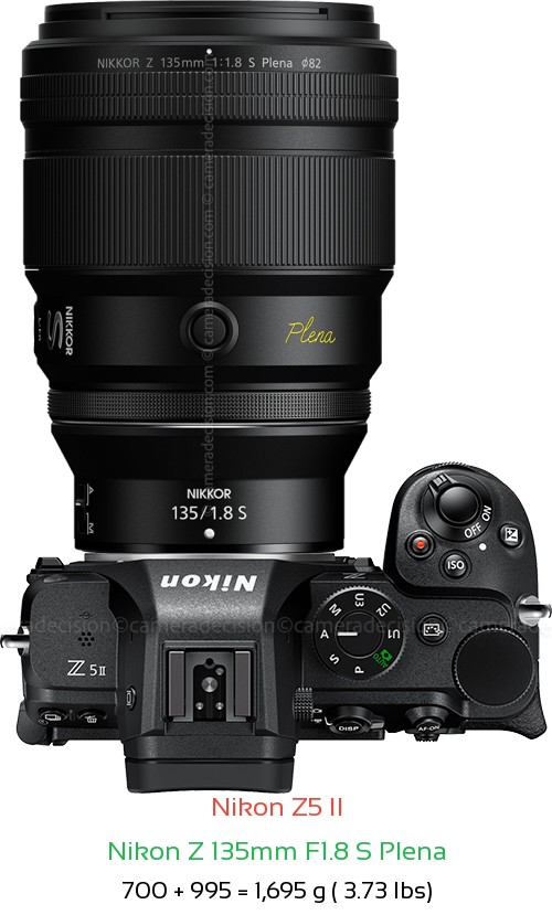 Nikon Z5 II with Nikon Z 135mm F1.8 S Plena Lens Size