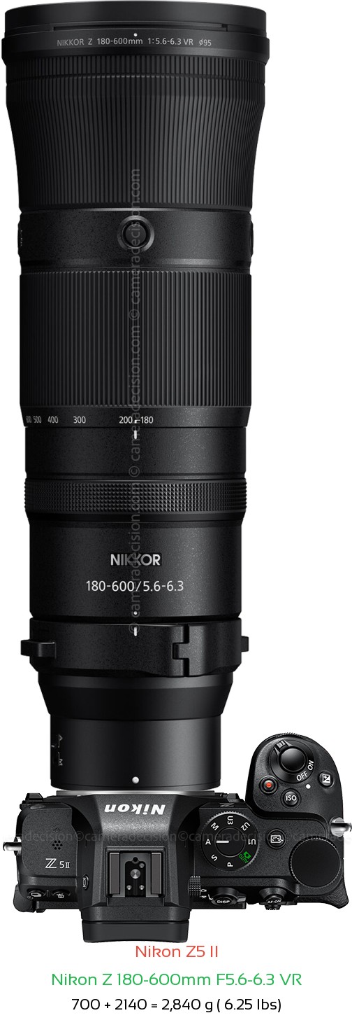 Nikon Z5 II with Nikon Z 180-600mm F5.6-6.3 VR Lens Size