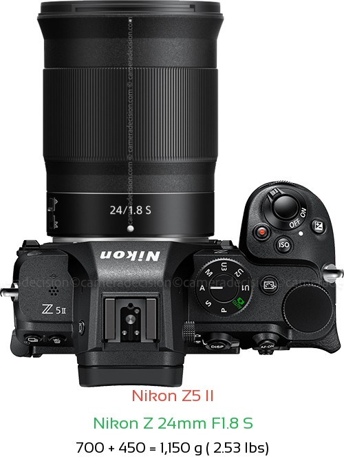 Nikon Z5 II with Nikon Z 24mm F1.8 S Lens Size