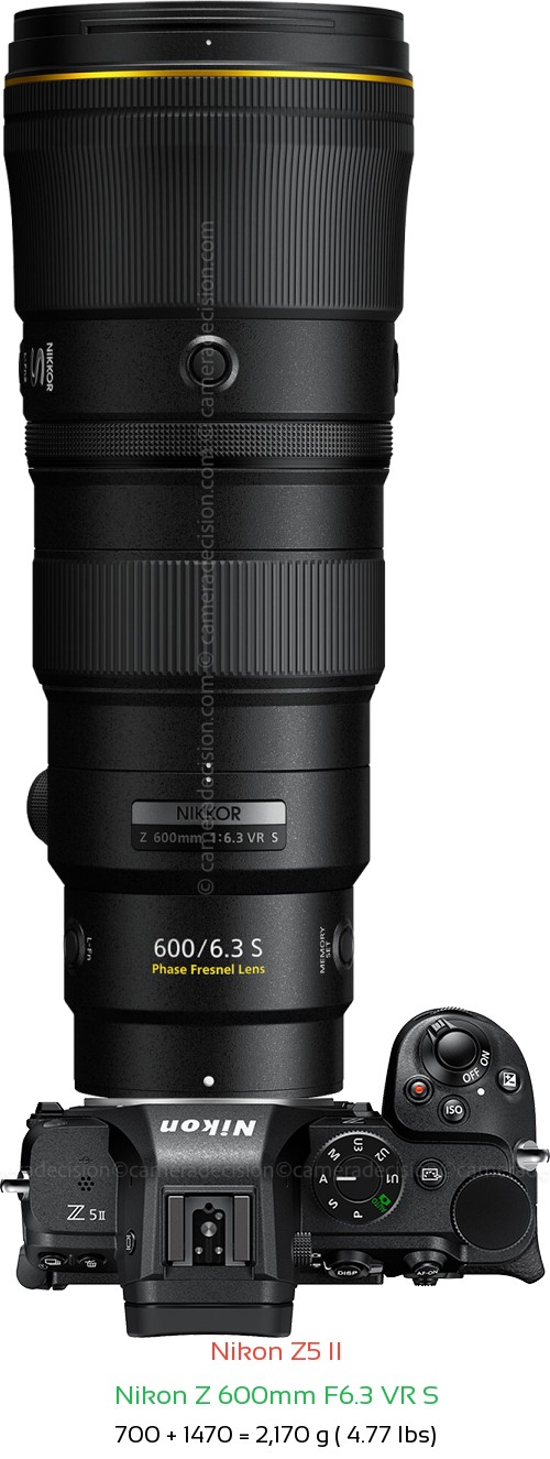 Nikon Z5 II with Nikon Z 600mm F6.3 VR S Lens Size