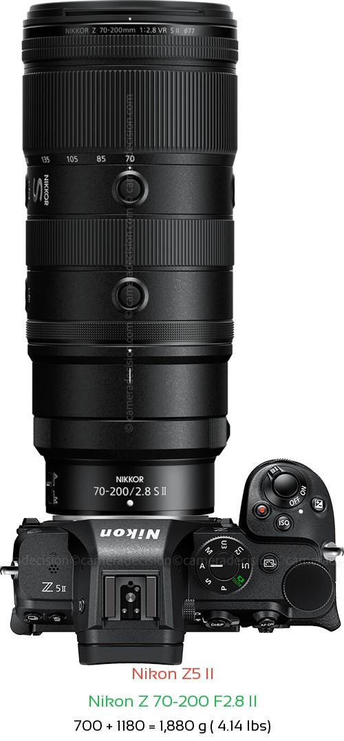 Nikon Z5 II with Nikon Z 70-200 F2.8 II Lens Size