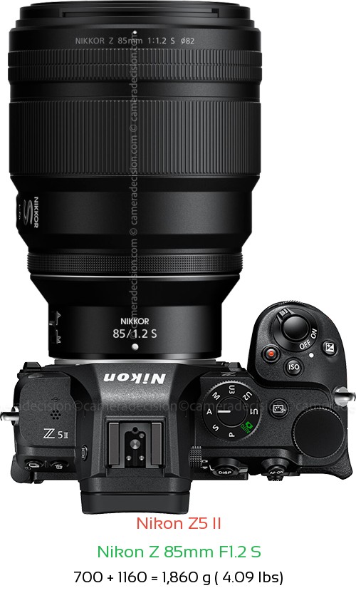 Nikon Z5 II with Nikon Z 85mm F1.2 S Lens Size