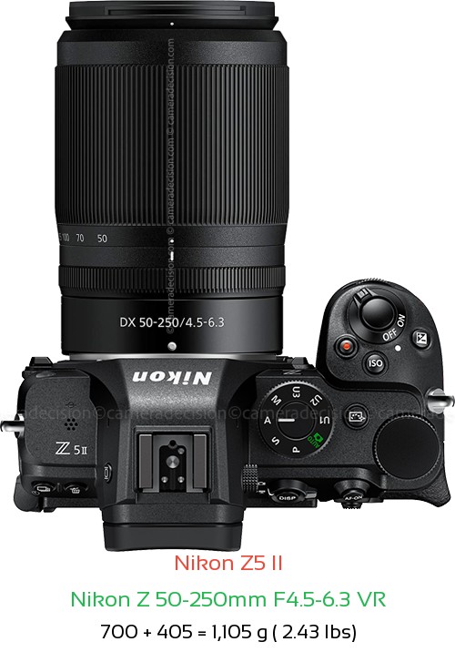 Nikon Z5 II with Nikon Z 50-250mm F4.5-6.3 VR Lens Size