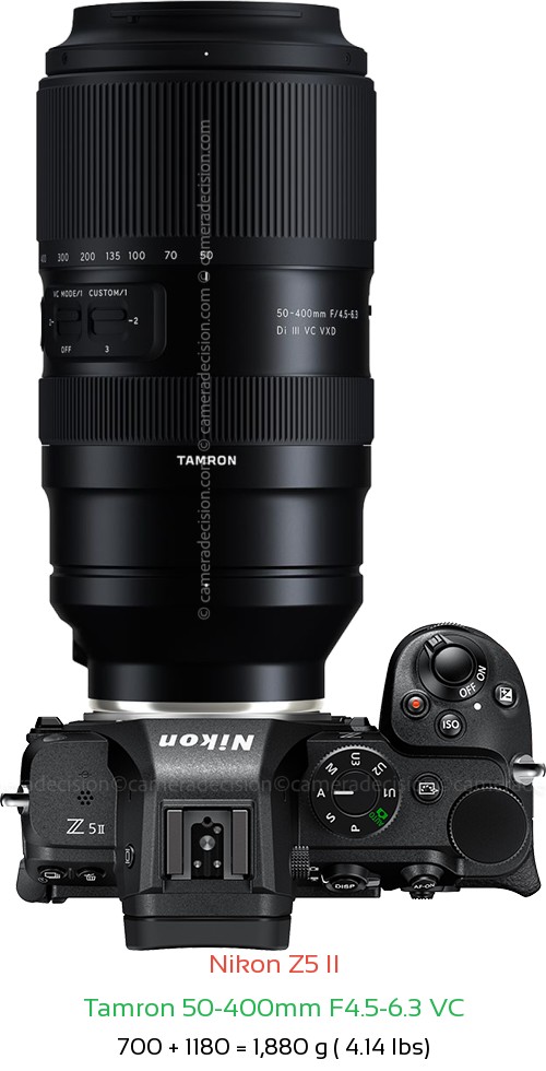 Nikon Z5 II with Tamron 50-400mm F4.5-6.3 VC Lens Size