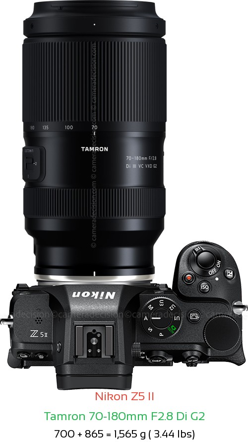 Nikon Z5 II with Tamron 70-180mm F2.8 Di G2 Lens Size