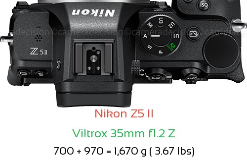 Nikon Z5 II with Viltrox 35mm f1.2 Z Lens Size