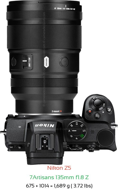 Nikon Z5 with 7Artisans 135mm f1.8 Z Lens Size