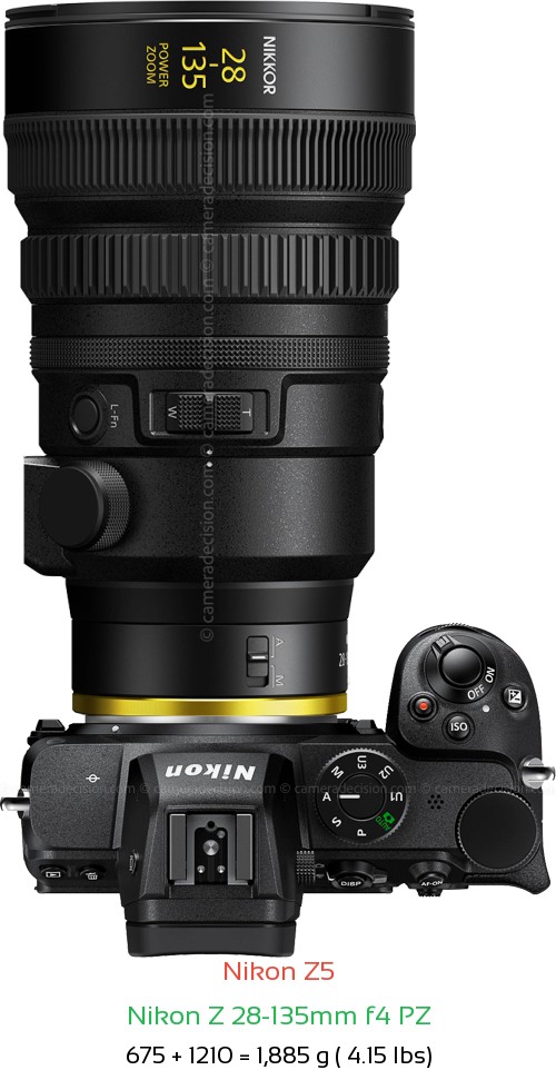 Nikon Z5 with Nikon Z 28-135mm f4 PZ Lens Size