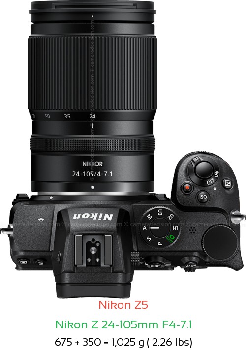 Nikon Z5 with Nikon Z 24-105mm F4-7.1 Lens Size
