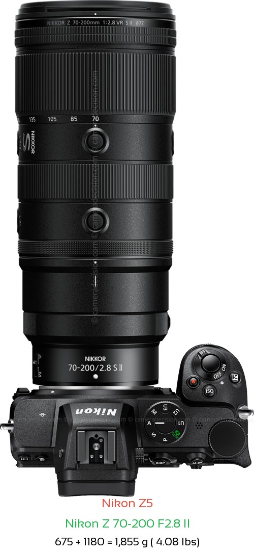 Nikon Z5 with Nikon Z 70-200 F2.8 II Lens Size