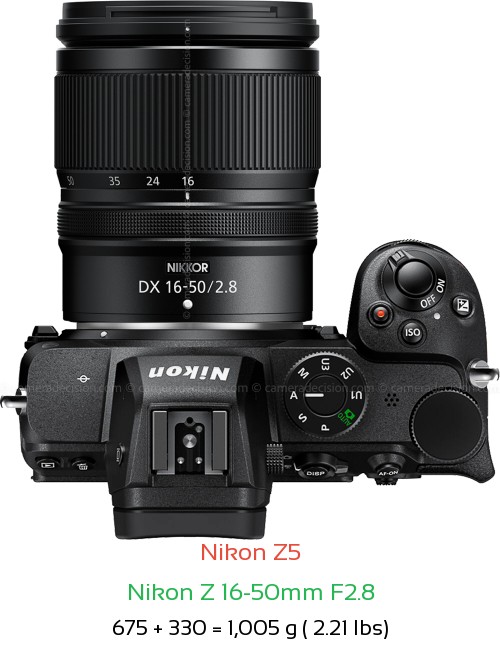 Nikon Z5 with Nikon Z 16-50mm F2.8 Lens Size
