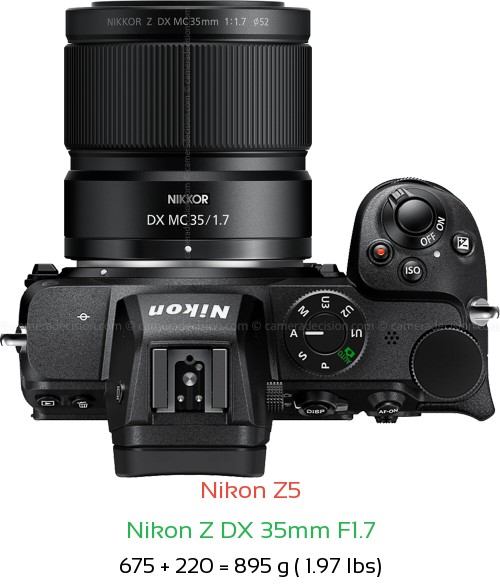 Nikon Z5 with Nikon Z DX 35mm F1.7 Lens Size