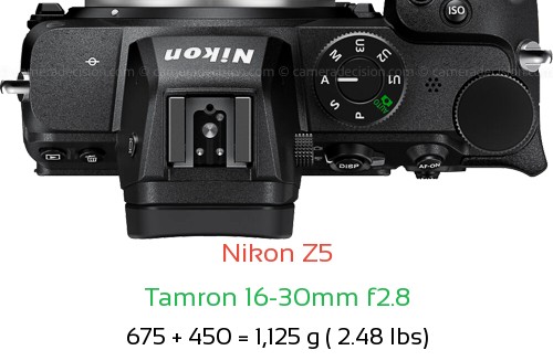 Nikon Z5 with Tamron 16-30mm f2.8 Lens Size