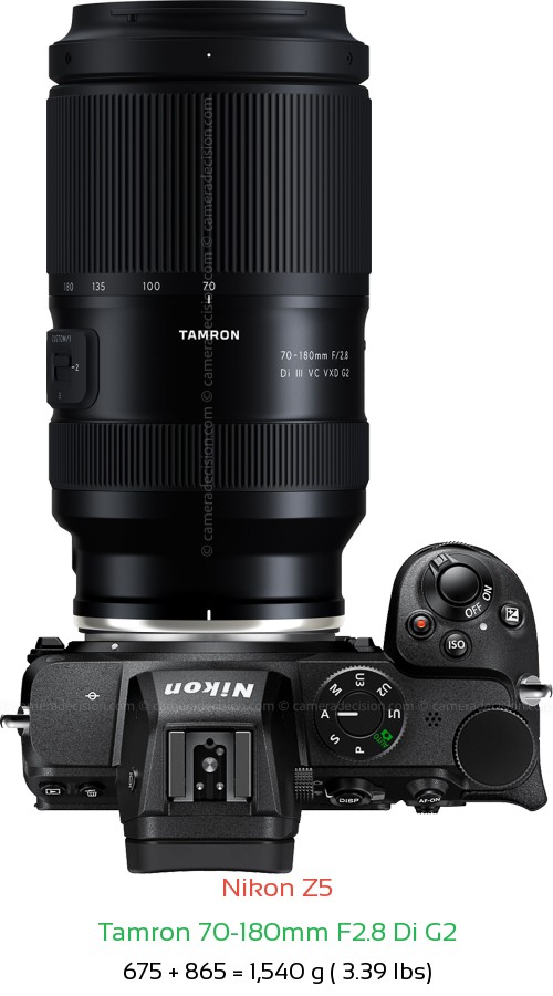 Nikon Z5 with Tamron 70-180mm F2.8 Di G2 Lens Size