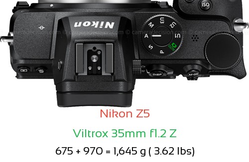 Nikon Z5 with Viltrox 35mm f1.2 Z Lens Size