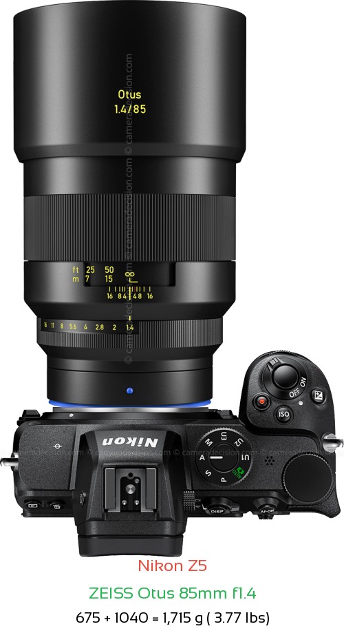 Nikon Z5 with Zeiss Otus 85mm f1.4 Lens Size