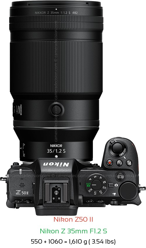 Nikon Z50 II with Nikon Z 35mm F1.2 S Lens Size